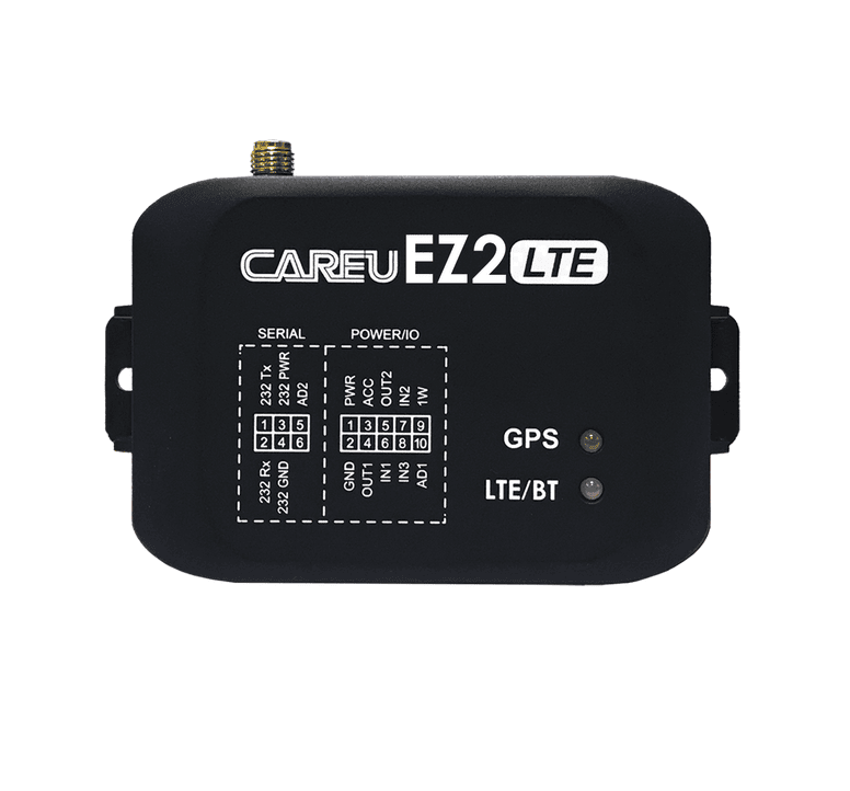 Careu EZ2 device image