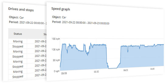Reports feature screenshot