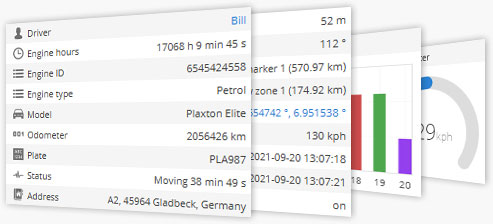 Widgets feature screenshot