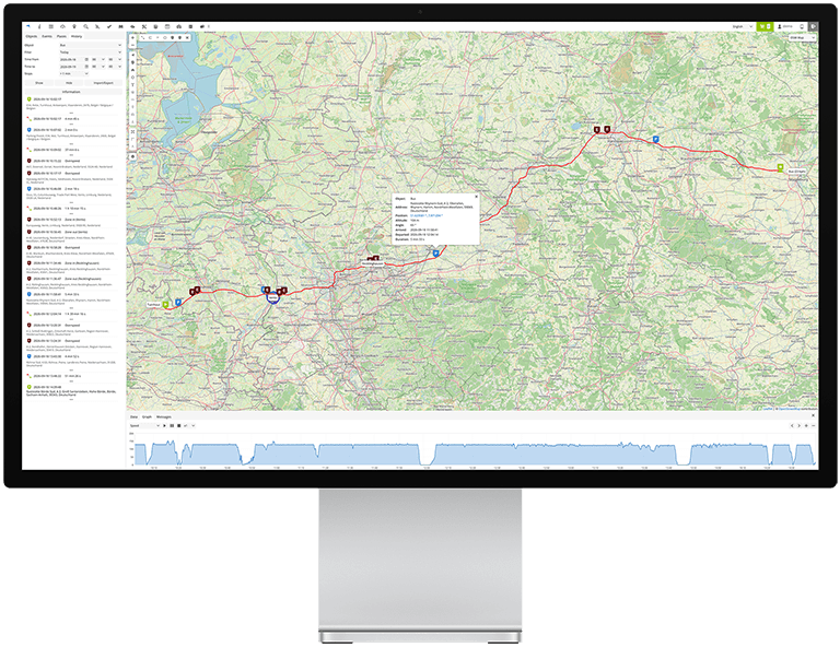Desktop tracking dashboard